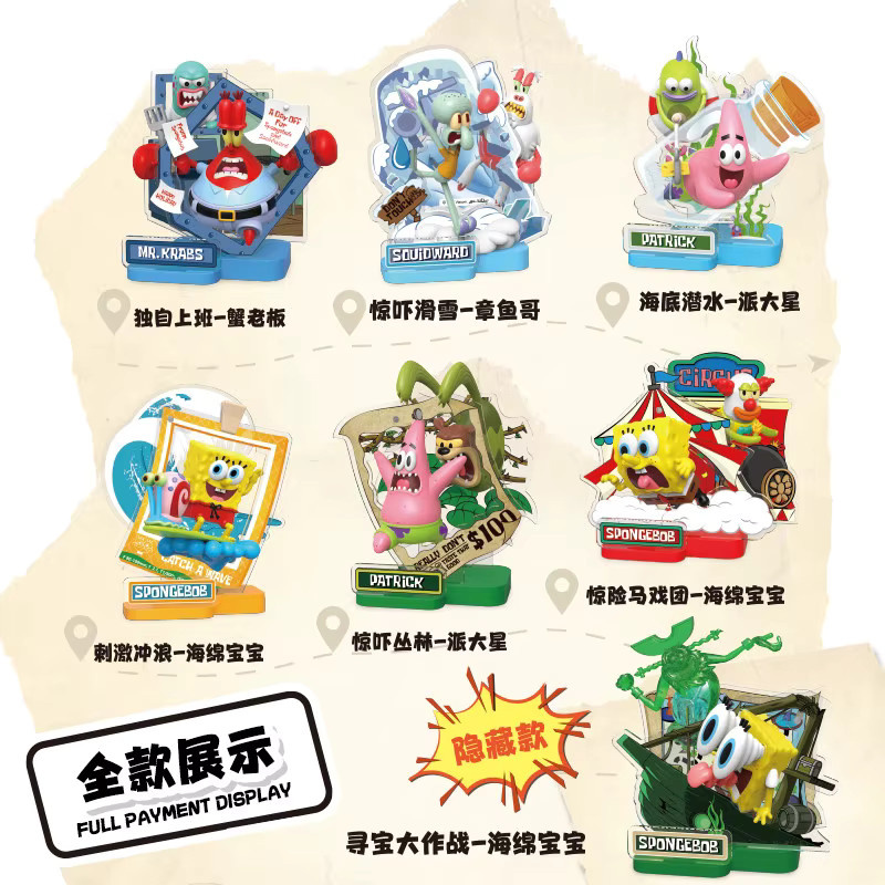 KKV SpongeBob Travel Moment Series Blind Box, Spielzeug, Bunt / Mehrfarbig - Bild 1