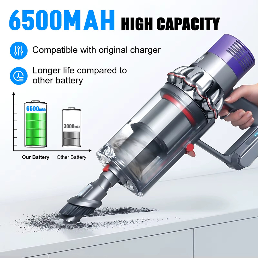 Powtree Ersatzakku für Dyson V7 und SV11 Motorhead Pro, 21,6 V, 6500 mAh - Bild 3