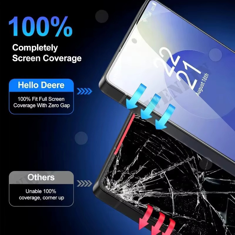3er-Pack Gehärtetes Glas Displayschutzfolie für Samsung Galaxy S26 Ultra Edge Plus, S25, S24, A57, A37, A17, A27 in Transparent - Bild 3