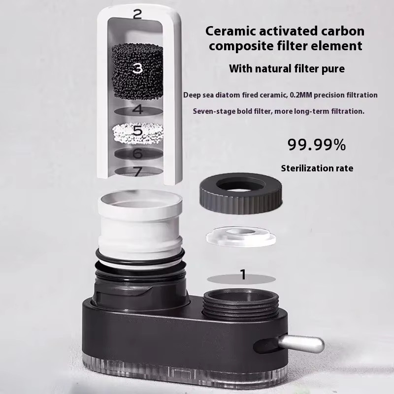 ZEXEF Adapter Wasserhahnbelüfter für Küchenarmaturen mit flexiblem Spritzschutz und waschbarem Schwamm - Bild 3