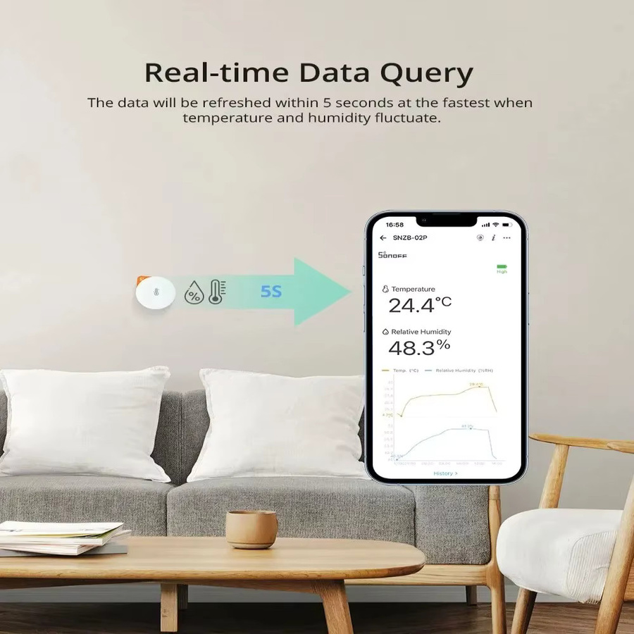 SONOFF SNZB-02P Zigbee Temperatur- und Feuchtigkeitssensor in Weiß, Smart Home Thermometer kompatibel mit Alexa und Google Home - Bild 2