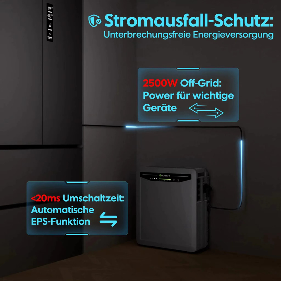 Growatt NEXA 2000 All-in-One-Speicher Solarspeicher für PV-Anlagen und Balkonkraftwerke mit 2048Wh Kapazität - Bild 2