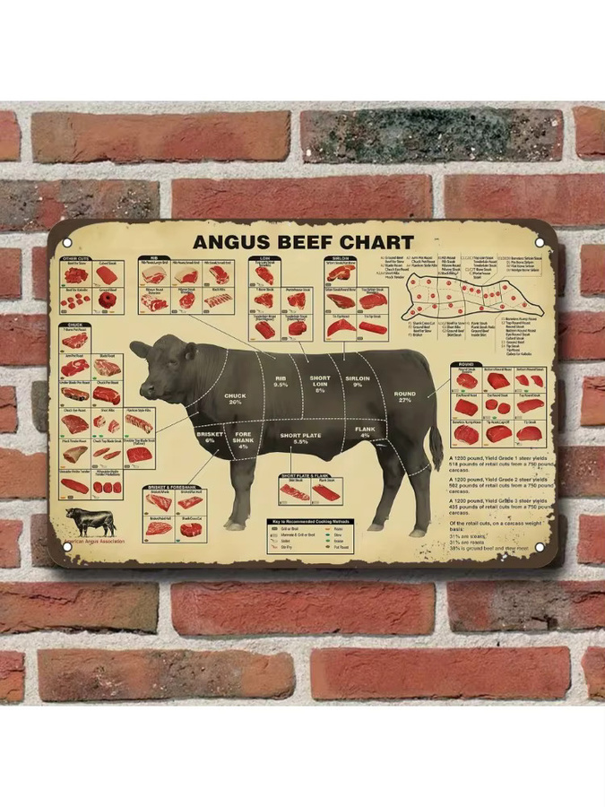 CIFBUY Vintage Retro Angus Beef Metallschild, B/H: 30,5 x 30,0 cm, Wandkunst aus Aluminium für Café und Restaurant - Bild 3
