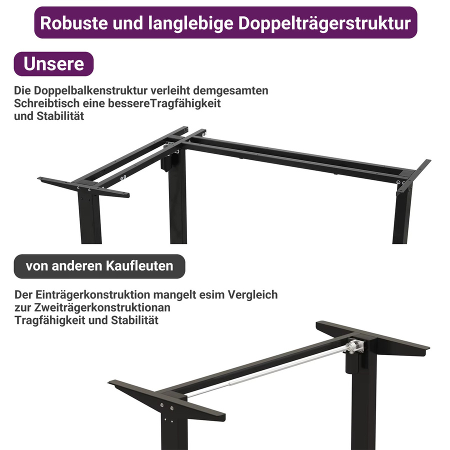 Radlove Elektrisch Höhenverstellbarer L-Schreibtisch in Schwarz, Eckschreibtisch für Home Office mit moderner Form und Metallgestell, Breite: 160 cm - Bild 4