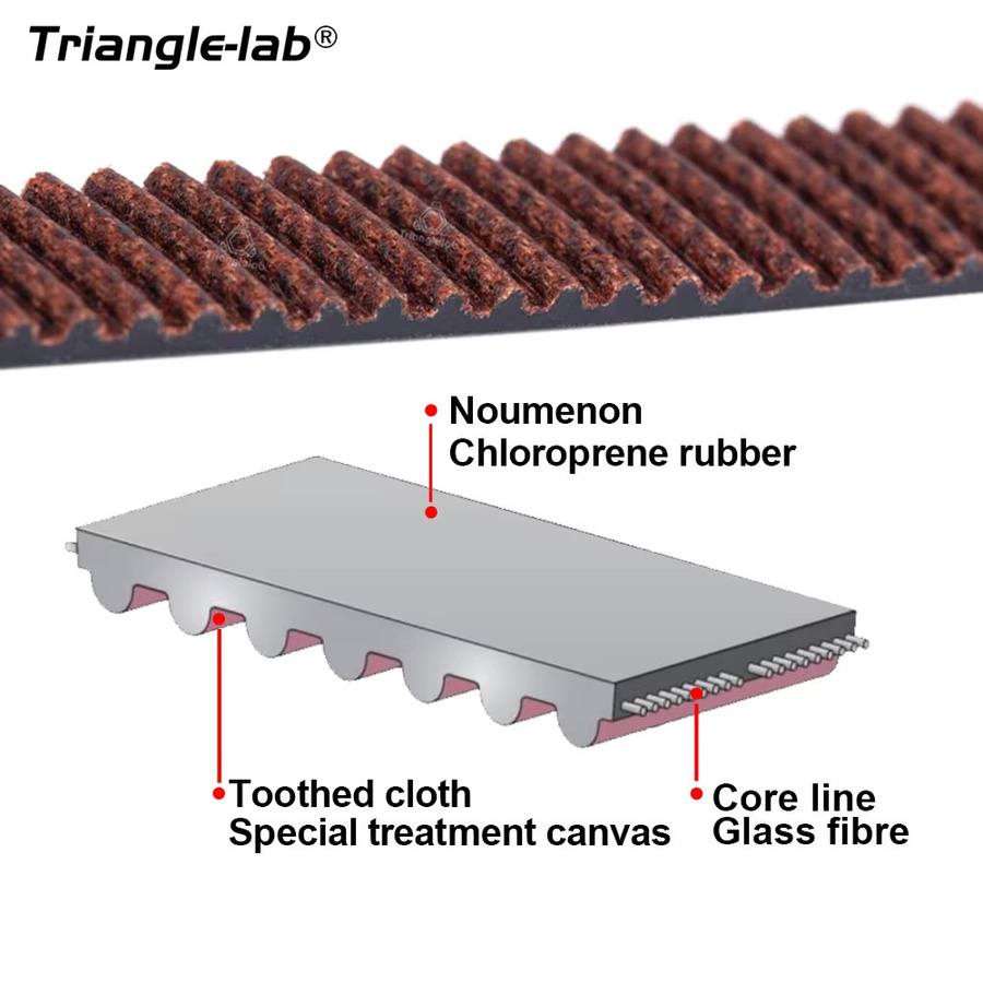 Trianglelab GT2 Synchronriemen Zahnriemen für Ender3 CR10 Anet in Schwarz - Bild 2