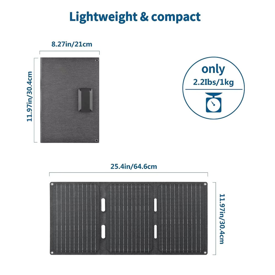 luxuglow Faltbares Solarpanel mit USB-C als tragbares Ladegerät für Outdoor, Camping und Wandern (30W-80W) - Bild 3