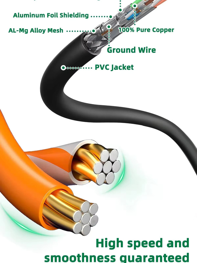 Cat 8 Ethernet LAN-Kabel in Schwarz mit 40 Gbit/s und 2000 MHz für Hochgeschwindigkeits-Netzwerke - Bild 7
