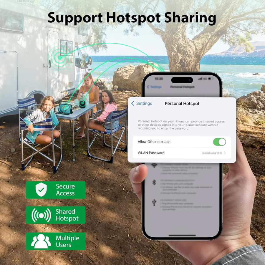 EIOTCLUB Europa Prepaid IoT SIM-Karte für 33 EU-Länder und Großbritannien mit Hochgeschwindigkeit für Router und Mobilgeräte - Bild 4