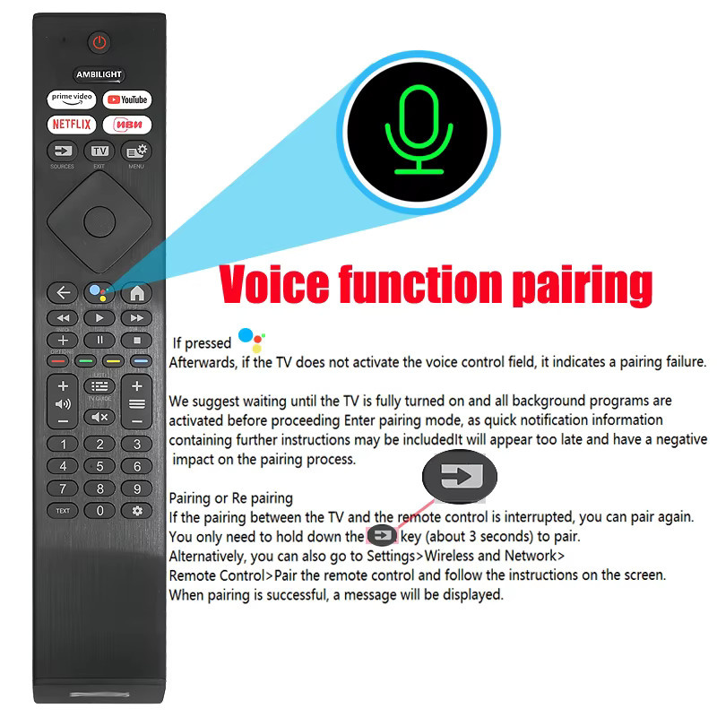 Philips Sprachfernbedienung 398GM10BEPHN0041PH in Schwarz für Android 4K OLED-Fernseher Modelle 43/50/58PUS8506/12 und 65PUS8505 RC4284502/01RP - Bild 3