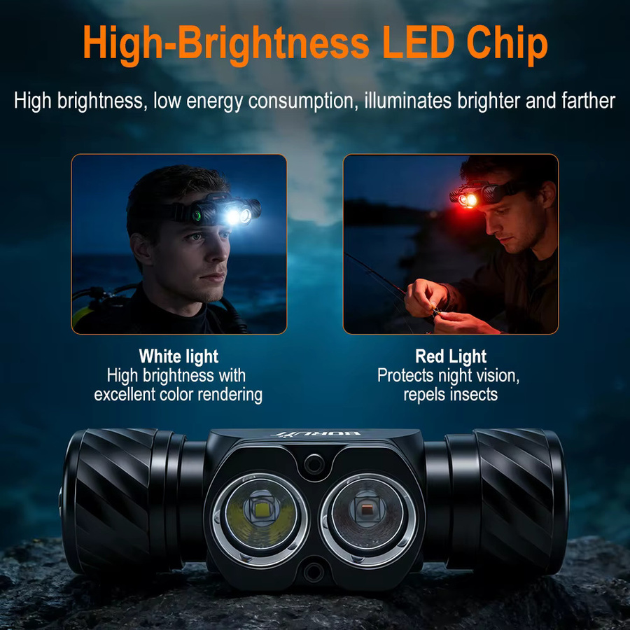 BORUiT Ultrahelle Unterwasser-LED-Tauchlampe mit 1400 Lumen, SST40, IP68 wasserdicht, Schwarz, inklusive 21700 Akku - Bild 2
