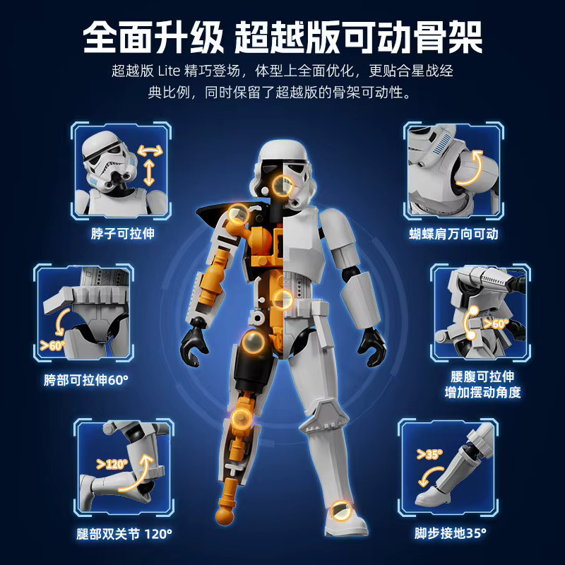 BLOKEES Star Wars Lite Mandalorian Actionfigur, 9-teiliges Set - Bild 3