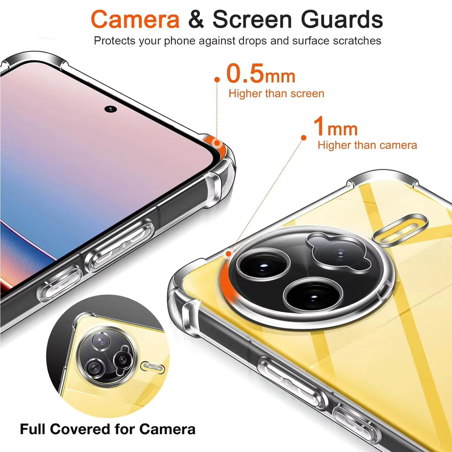 Stoßfeste TPU Schutzhülle für Xiaomi Poco F7 Ultra, F7 Pro 5G, X7 und X7 Pro in Transparent - Bild 4