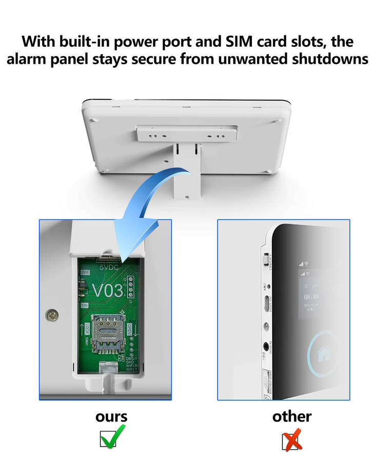 Tugard WiFi GSM Drahtloses Heimalarmsystem mit Überwachungskamera und App-Fernbedienung sowie Tür- und Fenstersensoren - Bild 4