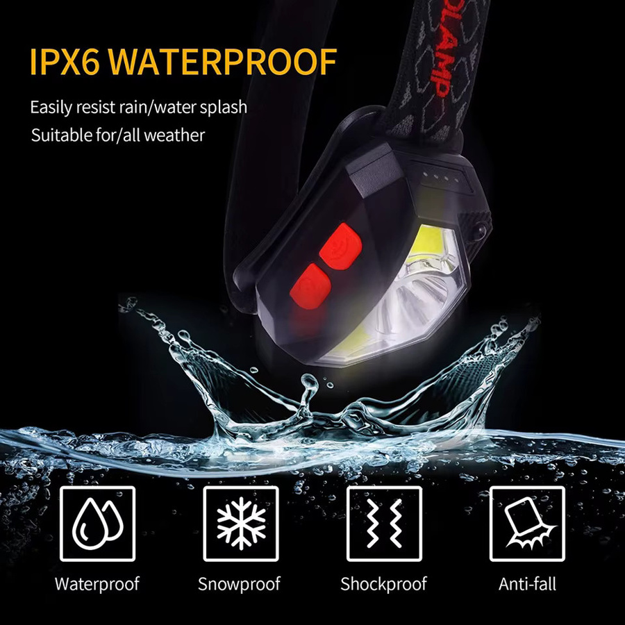Heinast LED-Sensor-Stirnlampe mit USB-Aufladung in Schwarz - Bild 5