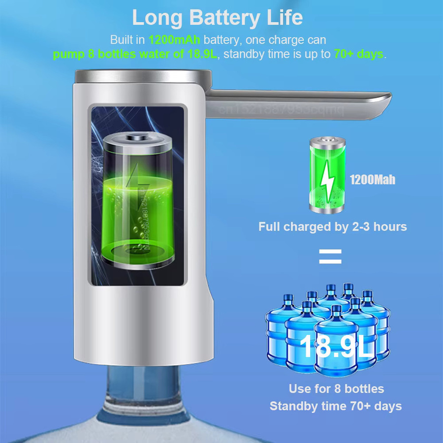 Raugee Elektrische Wasserpumpen für 19 Liter Gallonen, faltbare automatische Smart Trinkwasserpumpe, Schwarz - Bild 2