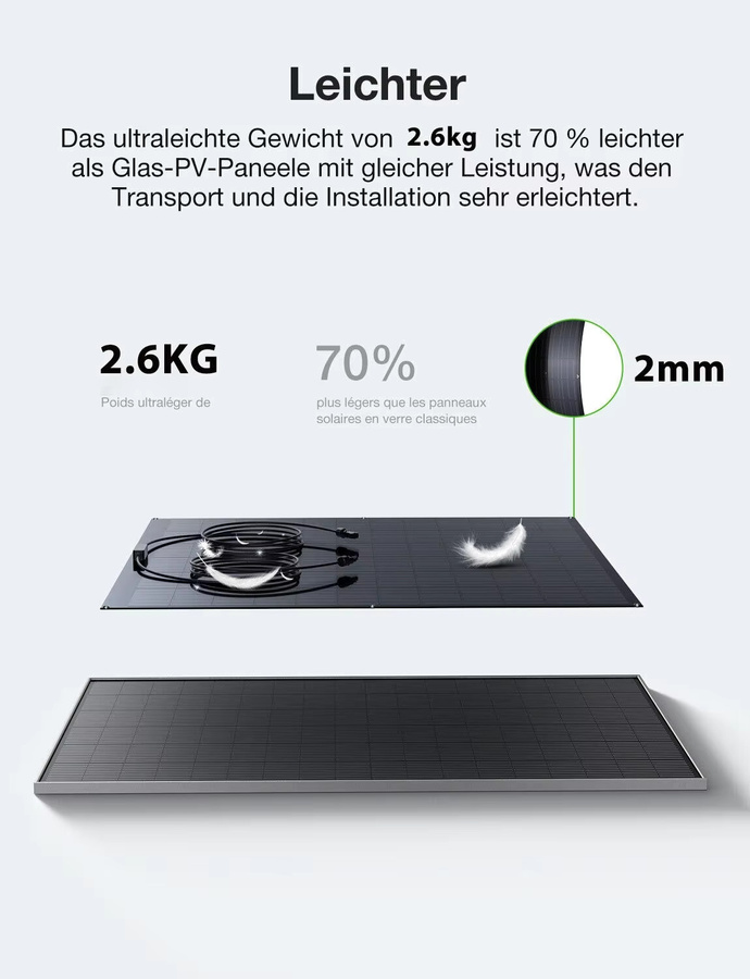 960W Flexibles Solarpanel-Kit mit 4 x 240W Mono-PV-Modulen in Schwarz für Balkon-Stromversorgungssysteme, Wohnmobile und Camper Van, IP67-Schutz - Bild 5
