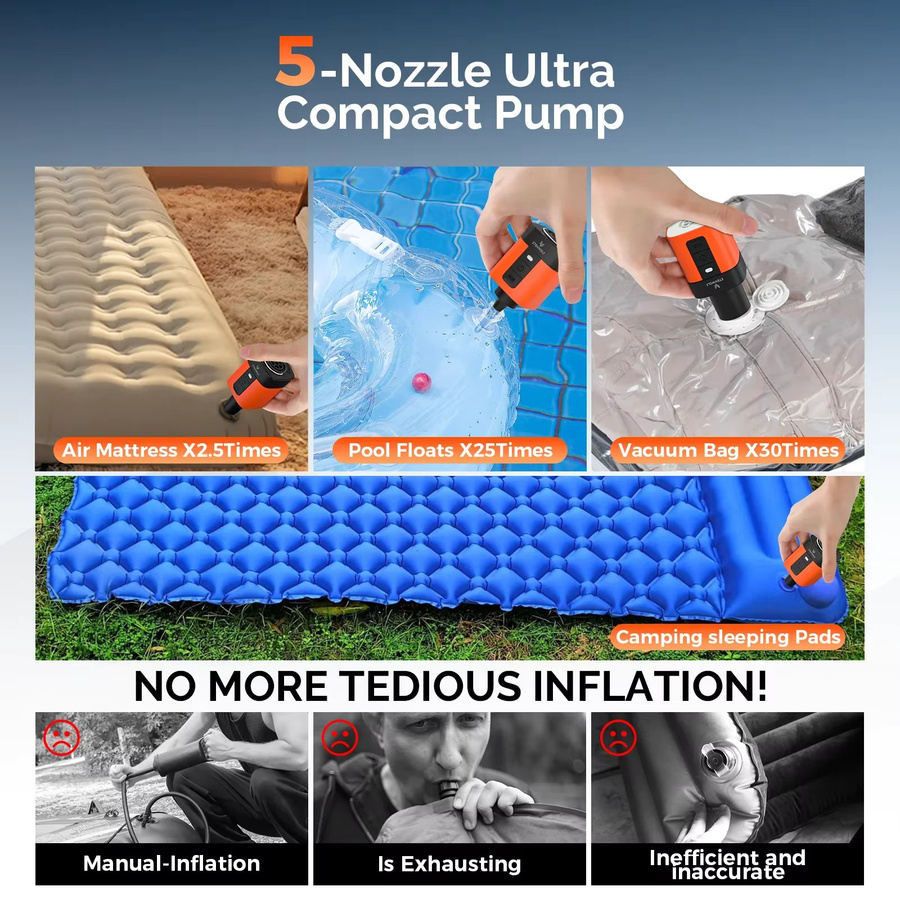 ETENWOLF AIR 3SE Elektrische Outdoor-Luftpumpe mit 1300mAh Akku in Orange für Luftmatratzen, Schwimmreifen und Isomatten - Bild 2