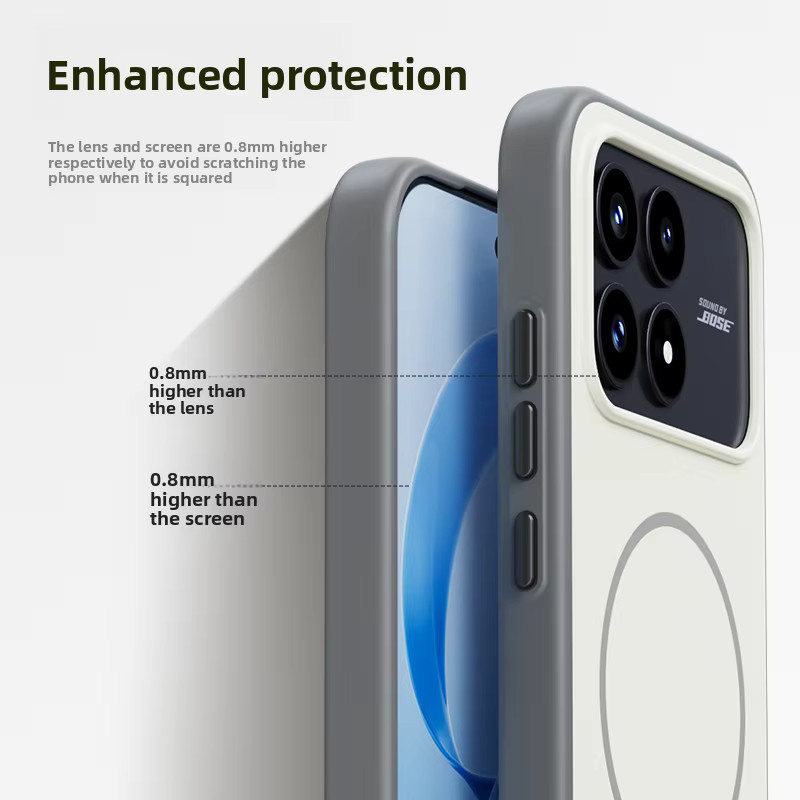 Xiaomi Poco F8 Pro und Poco F8 Ultra Schutzhülle aus hartem Silikon mit magnetischer kabelloser Ladefunktion in Grün - Bild 5