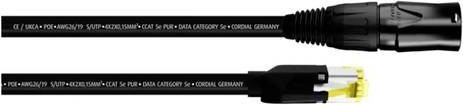 Cordial 15550 RJ45 Patchkabel CAT 5e S/UTP Ethernet LAN Kabel Schwarz 5,00 m - Bild 1