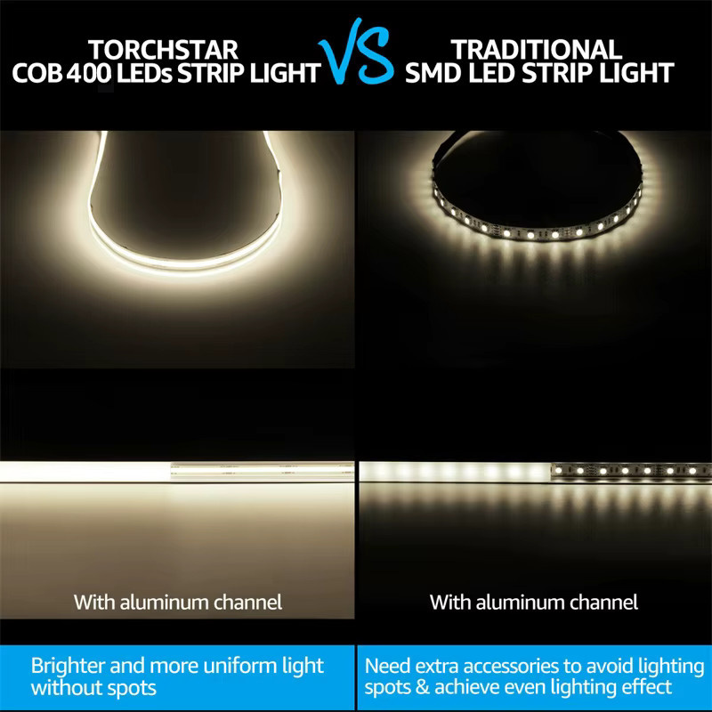 Acosh Neon COB-LED-Streifen mit 400 LEDs/m, flexibles CCT LED-Lichtband via USB, 5 V, Weiß - Bild 3