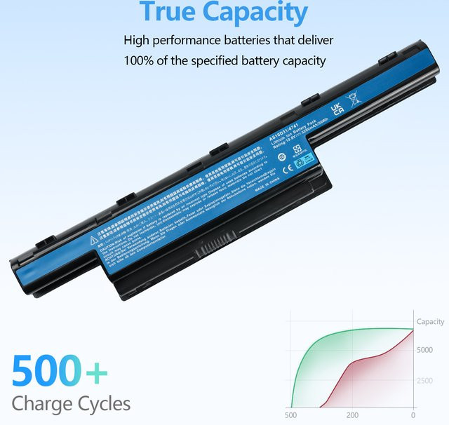 Acer Laptop-Akku 5200mAh in Schwarz für Acer Aspire AS10D31 AS10D81 V3-571G V3-771g AS10D51 AS10D61 AS10D71 5741 5742 5750 5560G 5741G 5750G - Bild 1
