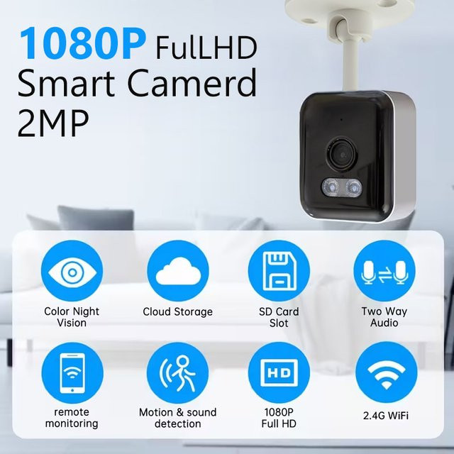 FUNOVATION 2MP HD WLAN-Sicherheitskamera Mini Innen-Überwachungskamera mit Nachtsicht, Zwei-Wege-Audio und Menschenerkennung - Bild 1