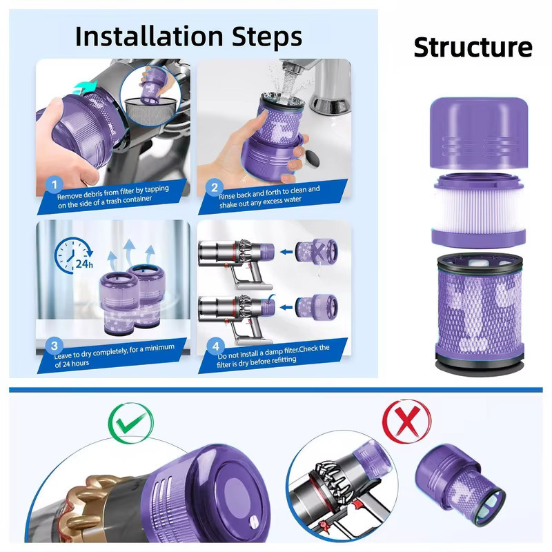 2er-Pack HEPA-Filter Ersatz für Dyson V11 und V15 Detect kabellose Staubsauger in Purple - Bild 2