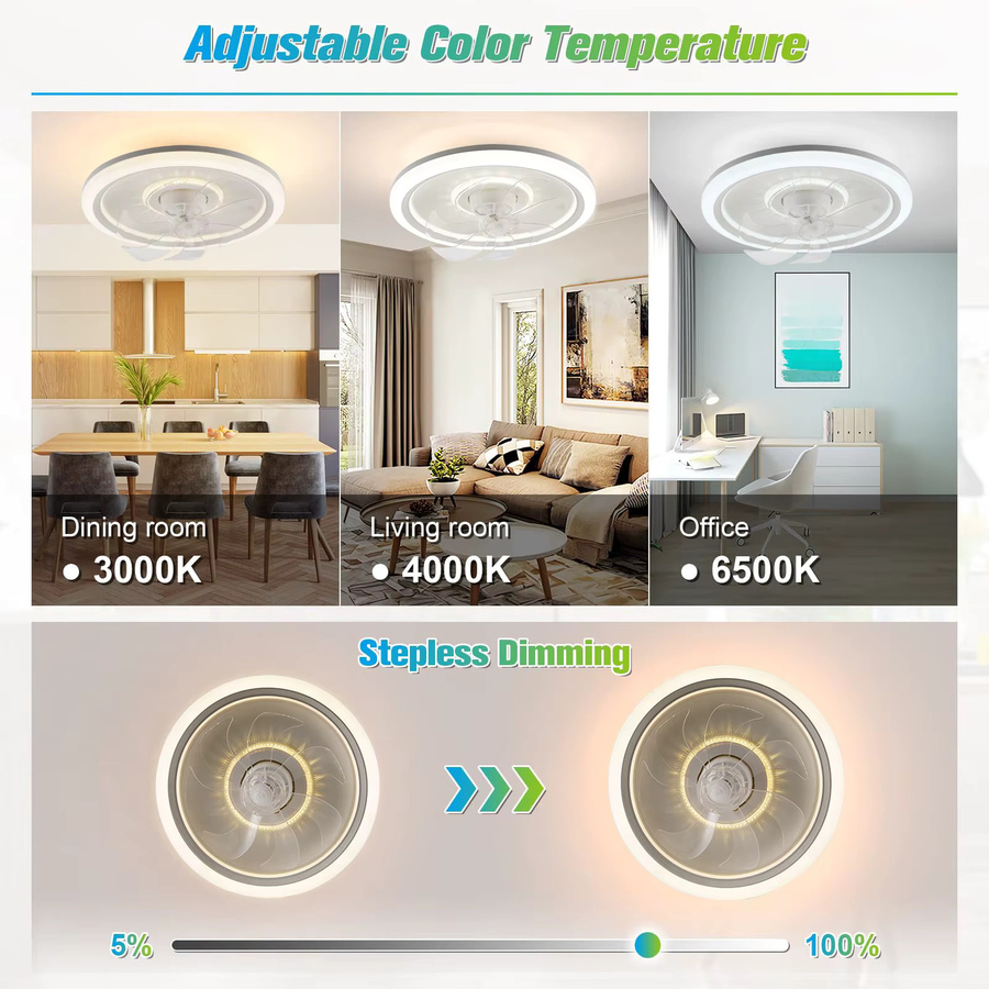 IRALAN Moderner Deckenventilator mit integrierter LED-Beleuchtung, 360 Grad rotierend, stufenlos dimmbar und geräuscharm mit Fernbedienung - Bild 2