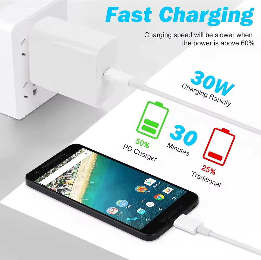 Original USB Typ-C 30W PD Schnellladegerät für Google Pixel in Weiß - Bild 2