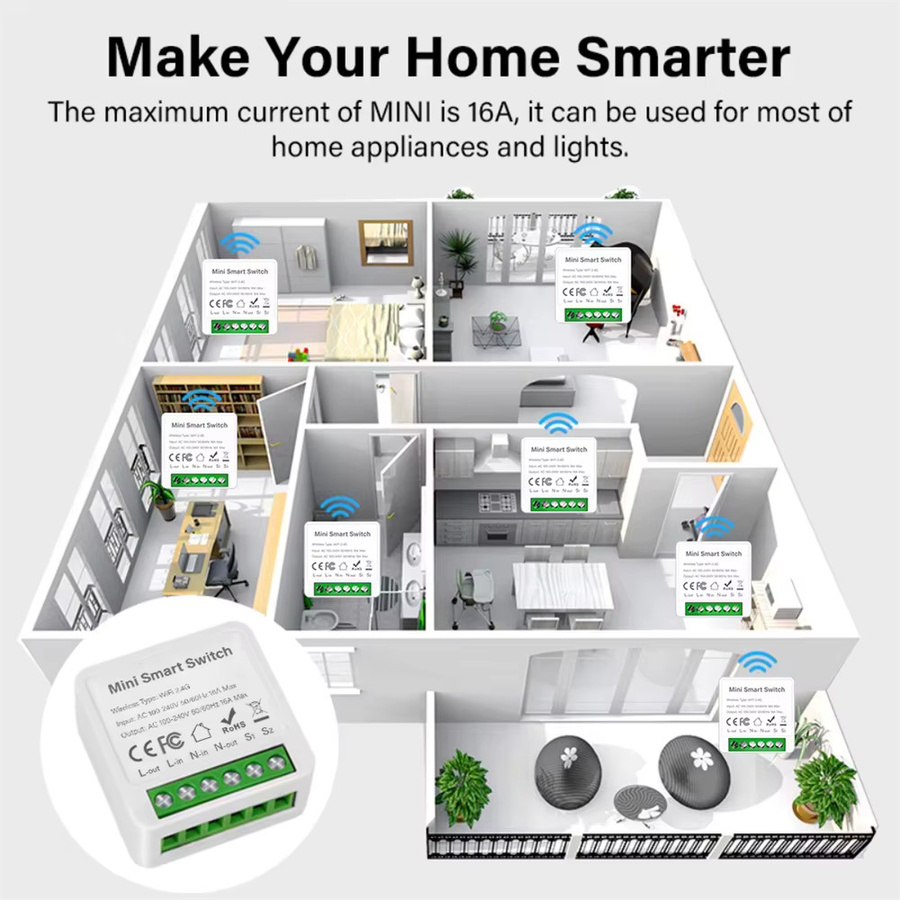 Shine-tale Smart Home Mini Schalter in Weiß mit WLAN oder Zigbee, 2-Wege-Steuerung und Zeitschaltuhr, kompatibel mit Tuya Smart Life, Amazon Alexa und Google Assistant - Bild 2