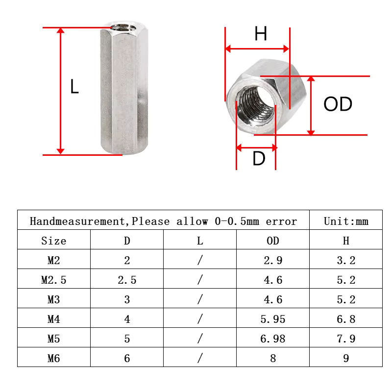 YUEYUN QING Sechskantsäulen Abstandshalter aus 304 Edelstahl in Silber für Motherboard und Rackabstand, M2 M2,5 M3 M4 M5 M6 - Bild 2