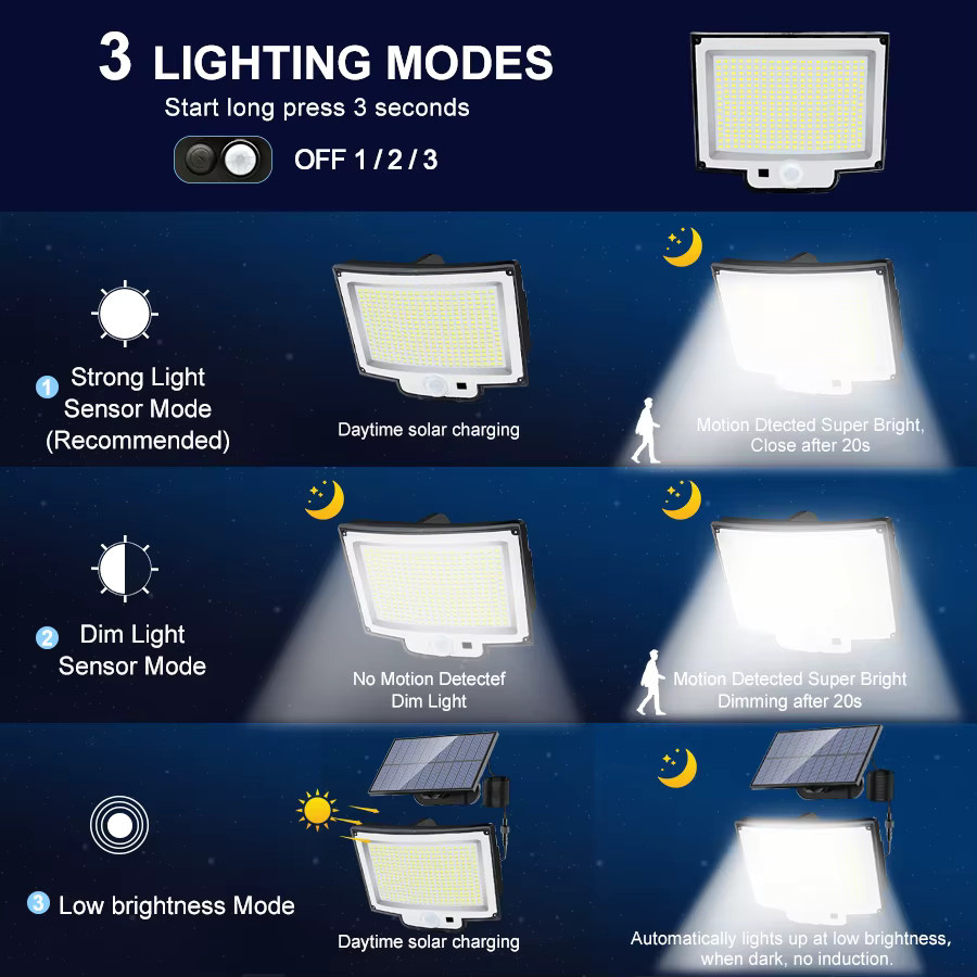 Solar-Flutlicht mit 318 LED für den Außenbereich, IP65 wasserdicht, Schwarz, mit Bewegungssensor und Dämmerungssensor, 3 Modi, Cool White - Bild 3