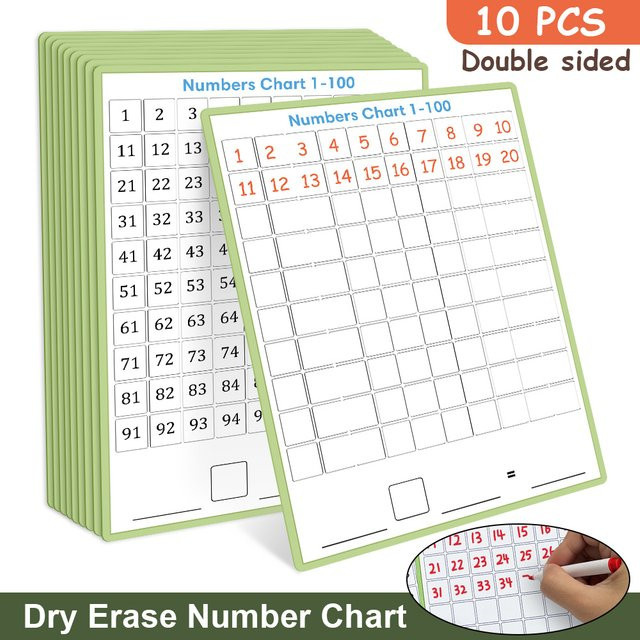 Mathematik-Poster von QKX mit Zahlen 1–100 für Kinder und Klassenzimmer zur Zahlenerkennung sowie zum Üben von Addition und Subtraktion, mehrfarbig - Bild 1