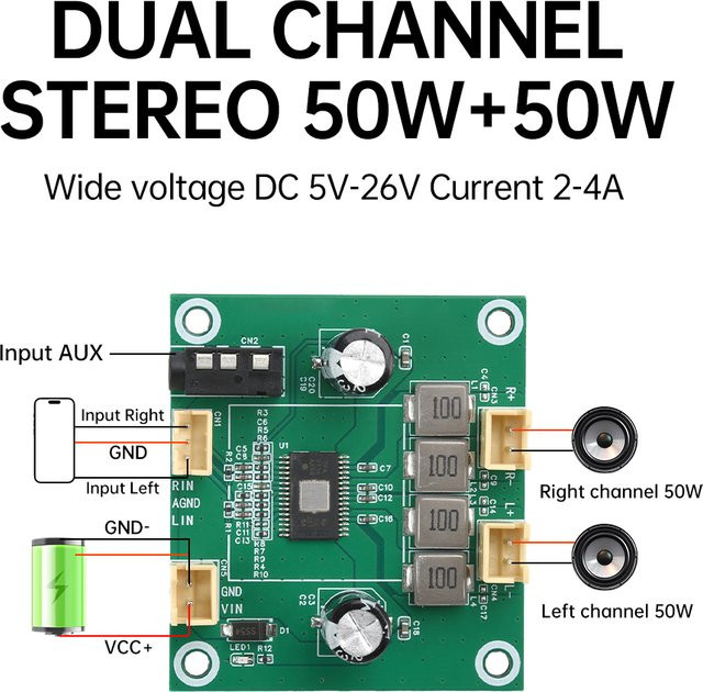 TPA3116 2-Kanal Digital-Stereo-Audioverstärkerplatine in Grün, 50 W + 50 W, DC 5 V–26 V - Bild 1