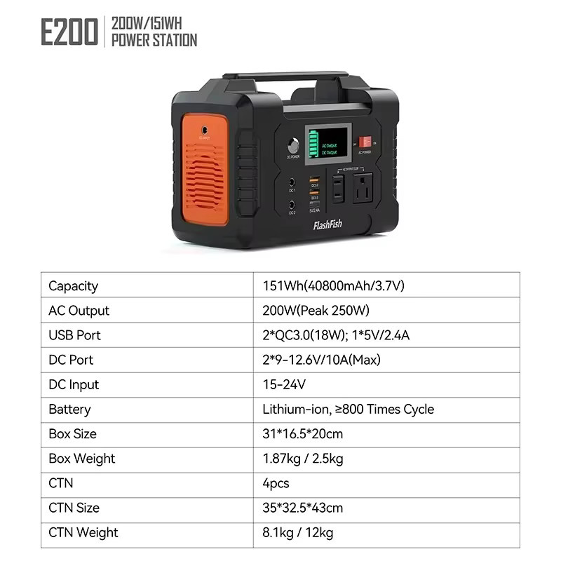 Flashfish E200 Tragbare Ladestation mit 200W Solar-Lademöglichkeit und 151Wh Lithium-Batterie in Schwarz für Outdoor und Camping - Bild 6