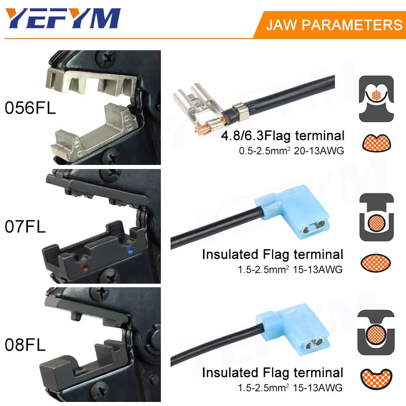 YEFYM Crimpzange HS-056FL für isolierte Flachsteckhülsen 0,5-2,5mm2 (20-13AWG) mit Buchsen 4,8, 6,3 mm - Bild 3