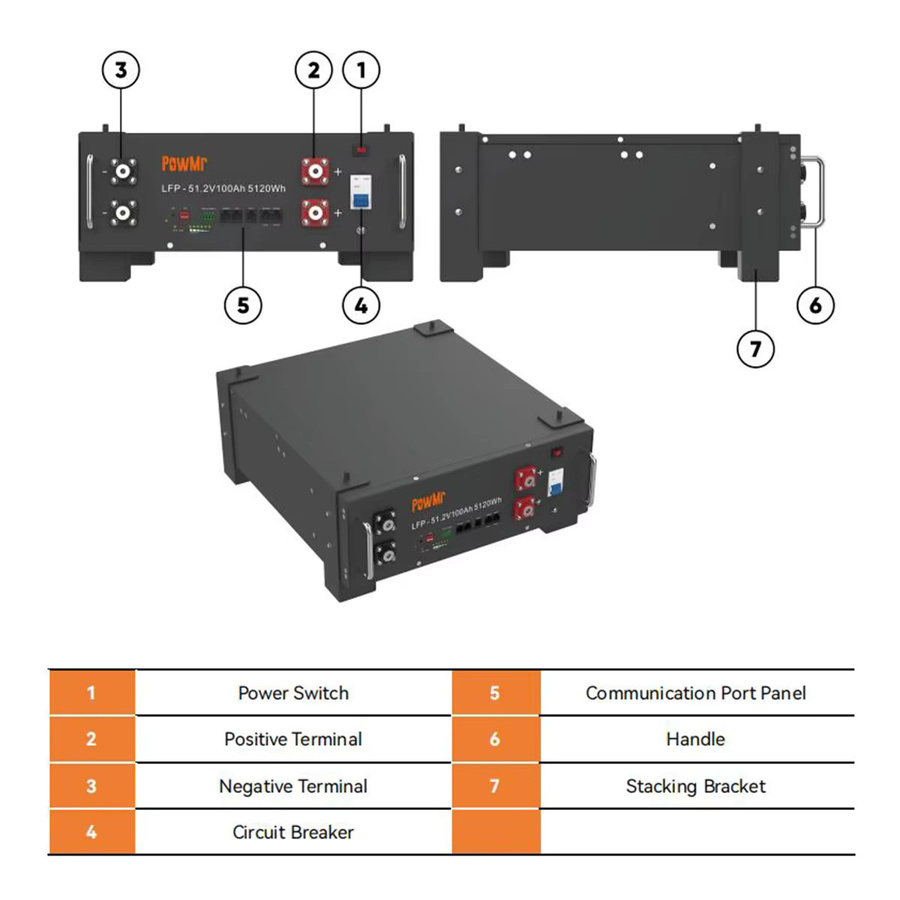 PowMr Rackmontierbare Batterie 100Ah 5KWH mit integriertem BMS und RS485/CAN Anschluss in Schwarz für Solarsysteme - Bild 5