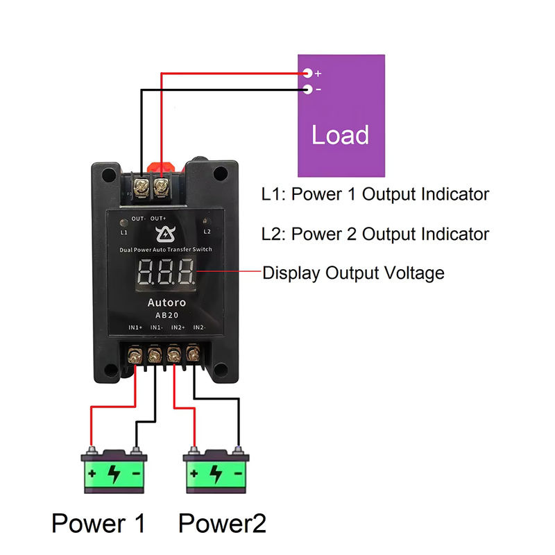 Autoro AB20C Dual Power Automatic Transfer Switch ATS Max in Schwarz mit Digitalanzeige für Backup-Stromsysteme (Eingang: 30V, Ausgang: 20A pro Kanal) - Bild 4