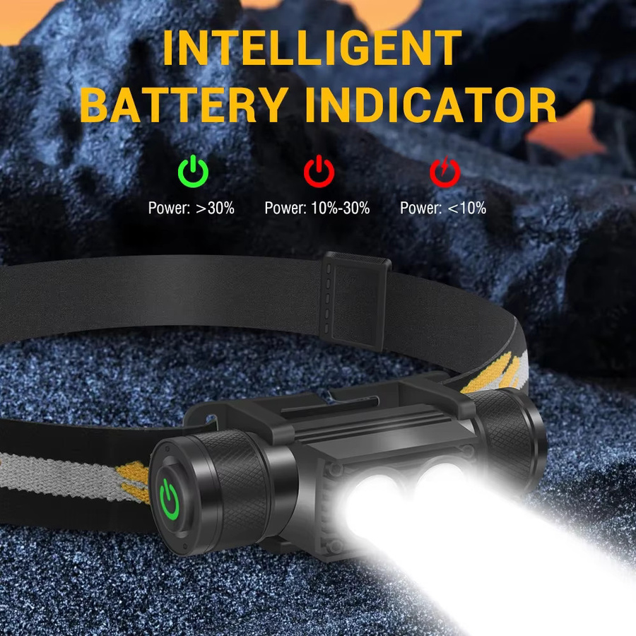 BORUiT D25 Dual-LED-Stirnlampe in Schwarz mit 2000 lm, wiederaufladbarer 18650 Akku und USB-C Anschluss, wasserdichte Stirnlampe für Camping und Angeln - Bild 5