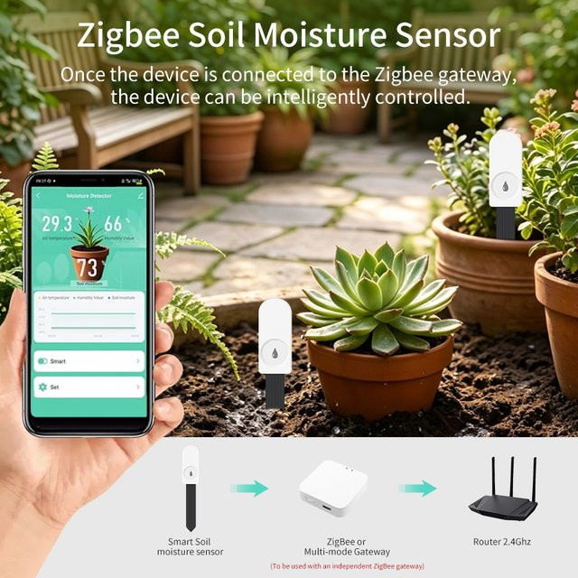 Tuya Zigbee 3.0 Bodenfeuchtesensor in Weiß zur Temperatur- und Feuchtigkeitsmessung für intelligente Gartenpflanzen via Smart Life App und Zigbee2MQTT - Bild 1