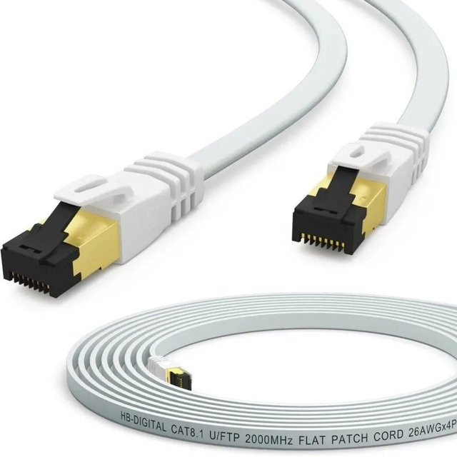 hb-digital Netzwerkkabel CAT 8.1 Flach, RJ45 U/FTP, 40Gbps, 2000 MHz, Reines Kupfer, Weiß, Länge: 0,25 m - Bild 1