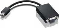 Lenovo Mini-DisplayPort auf VGA Adapter in Schwarz (0A36579) - Bild 1