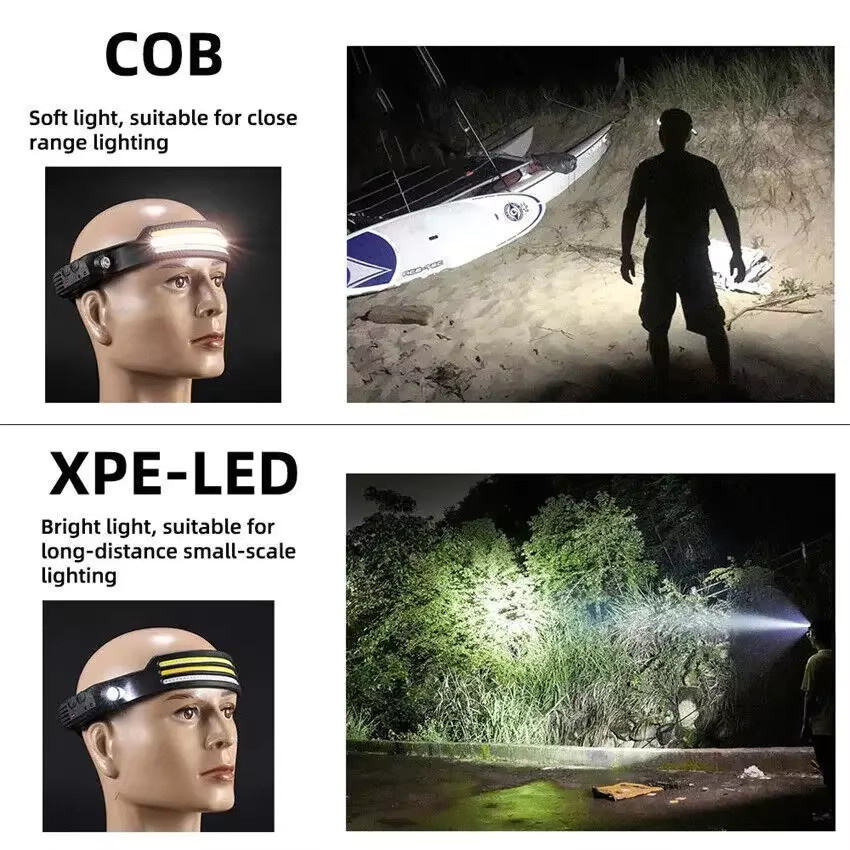 Heinast LED Stirnlampe mit Bewegungssensor, wiederaufladbare Kopflampe in Schwarz - Bild 3