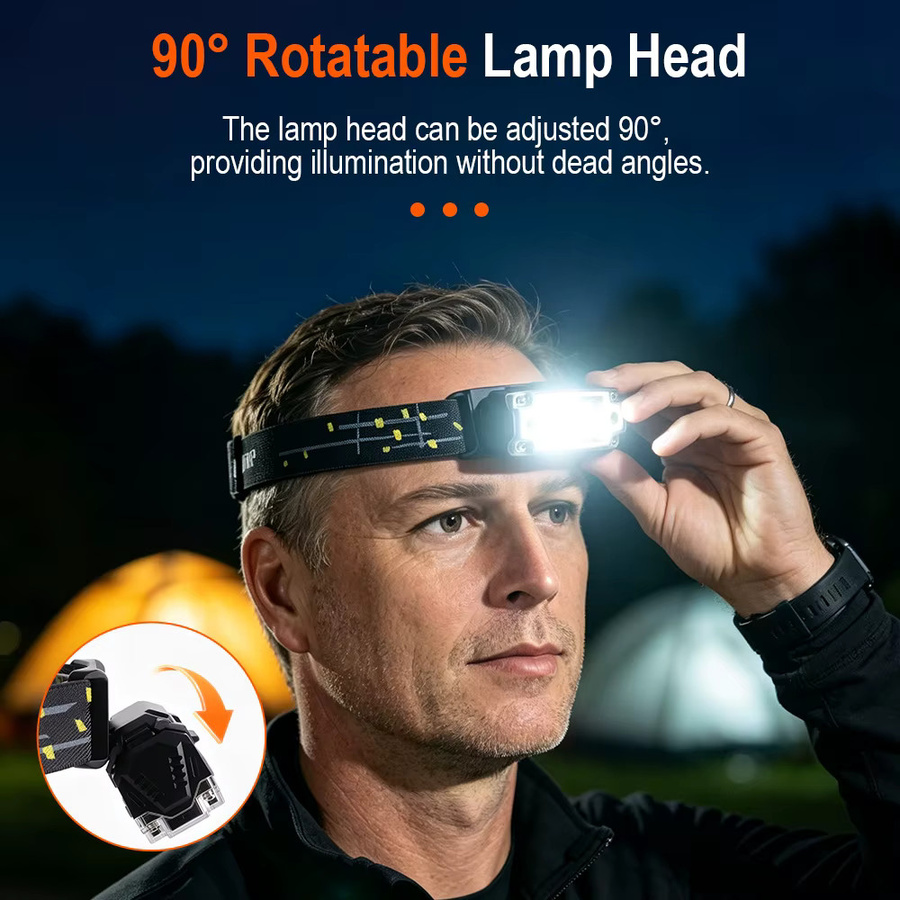 BORUiT T133 LED-Stirnlampe mit Bewegungssensor, Typ-C wiederaufladbare Kopflampe in Schwarz mit 5 Modi für Camping und Angeln - Bild 5