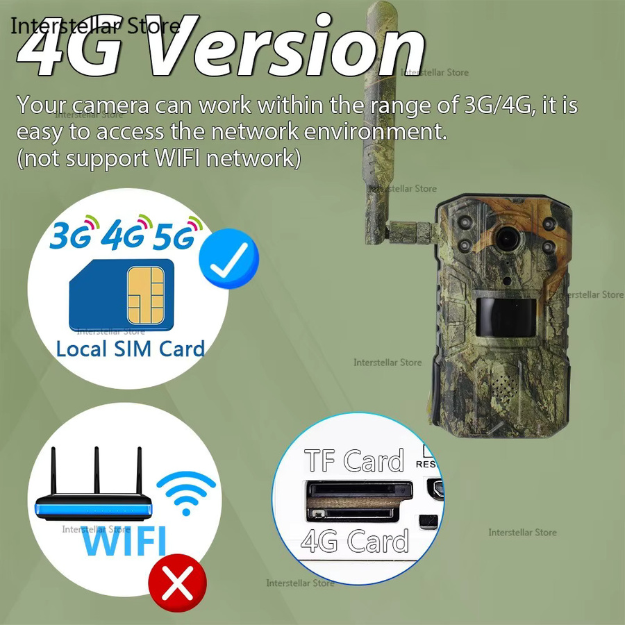 NUOYING Outdoor 4G Jagdkamera mit HD Live-Überwachung und Zwei-Wege-Sprachintercom in Multicolour - Bild 4