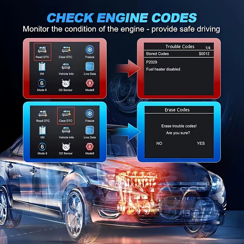 Jexiwe V519 Professioneller OBD2-Scanner in Blau - USB-betriebenes Auto-Diagnosegerät mit Echtzeit-Datenübertragung und vollständigen OBD II-Tests zum Lesen und Löschen von Fehlercodes - Bild 4