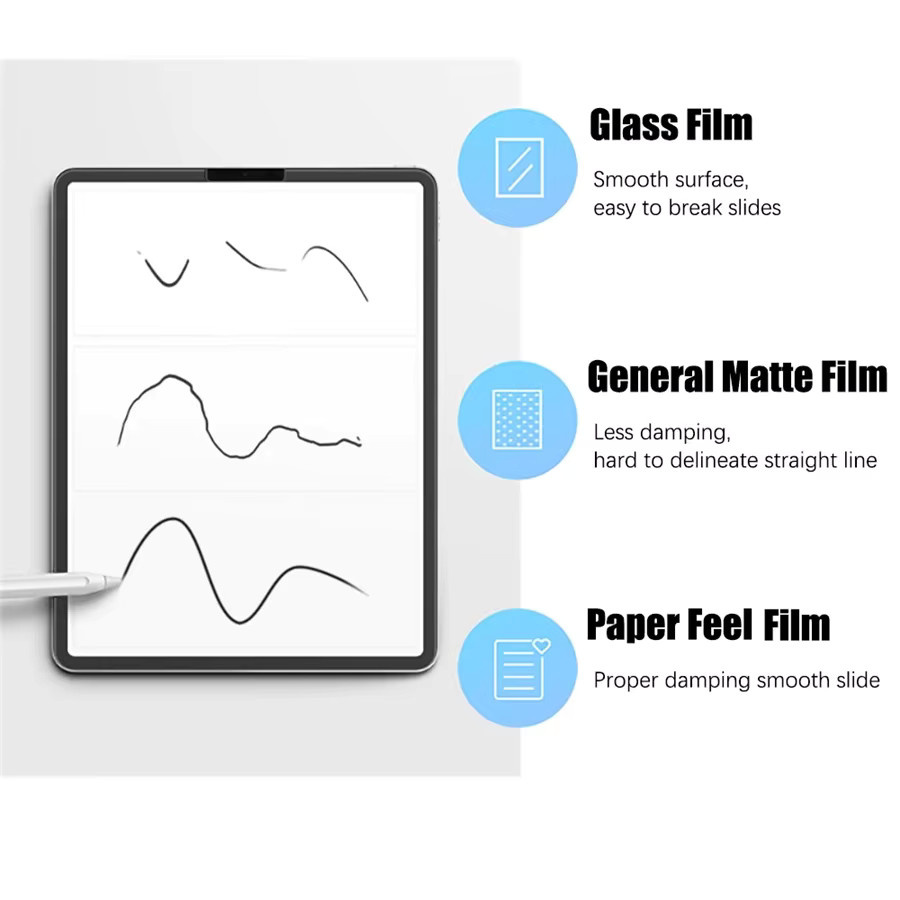 3er-Pack Samsung Galaxy Tab S10 Ultra Plus S10+ Displayschutzfolie mit Papiergefühl in Transparent - Bild 2