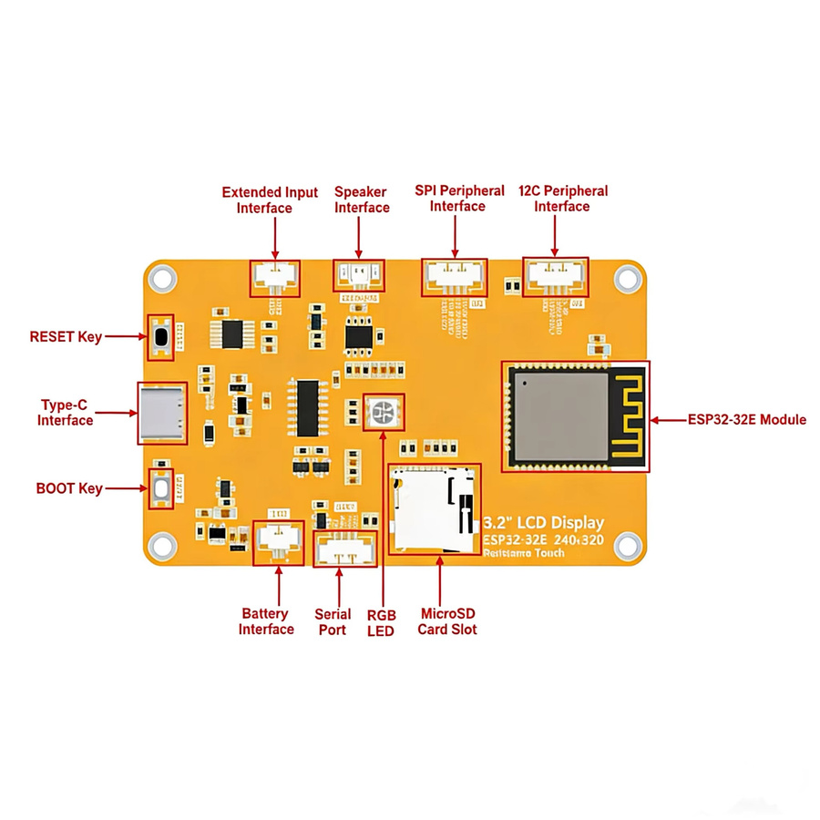 Heltec Automation NerdMiner V2 Lucky Miner ESP32 mit 3,2 Zoll Smart Display für Bitcoin Solo Lottery 960KH/s - Bild 5
