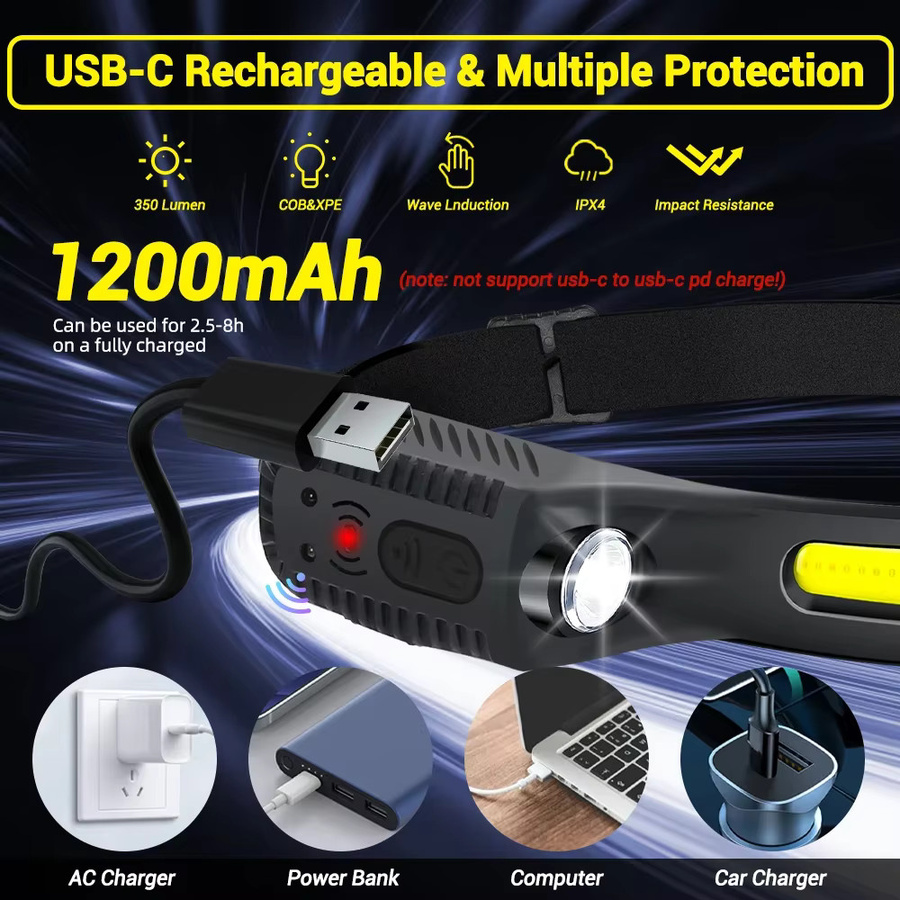 NEWBIRTH LED COB Outdoor Notfall Scheinwerfer, wasserdichter USB wiederaufladbarer Flutlicht Arbeitsscheinwerfer in Schwarz - Bild 2