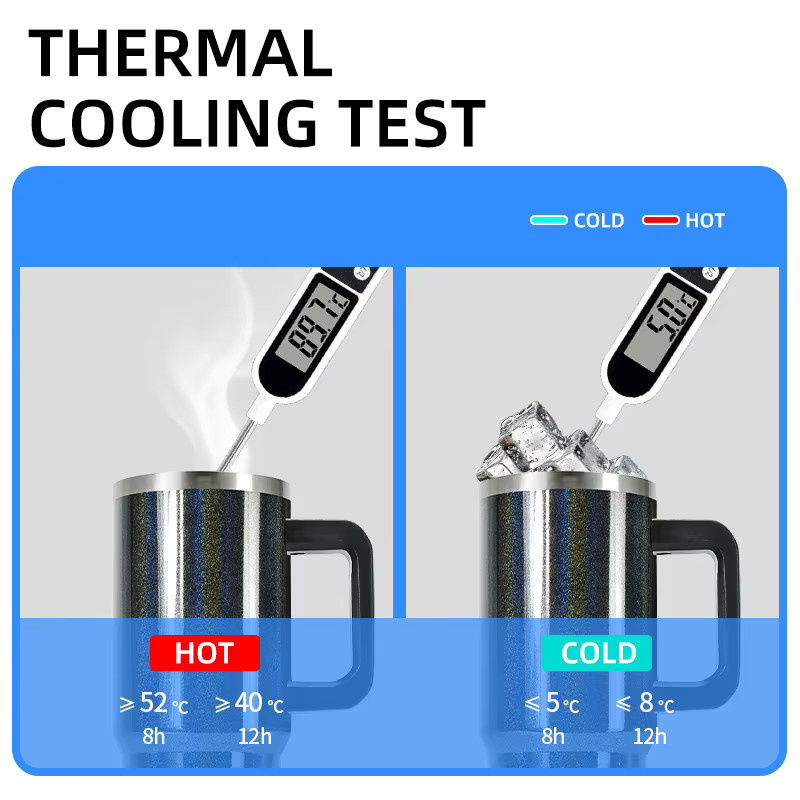 WATERSY 2er Set Isolierte Edelstahl Thermobecher mit Griff, 891 ml, Schwarz und Blau - Bild 2